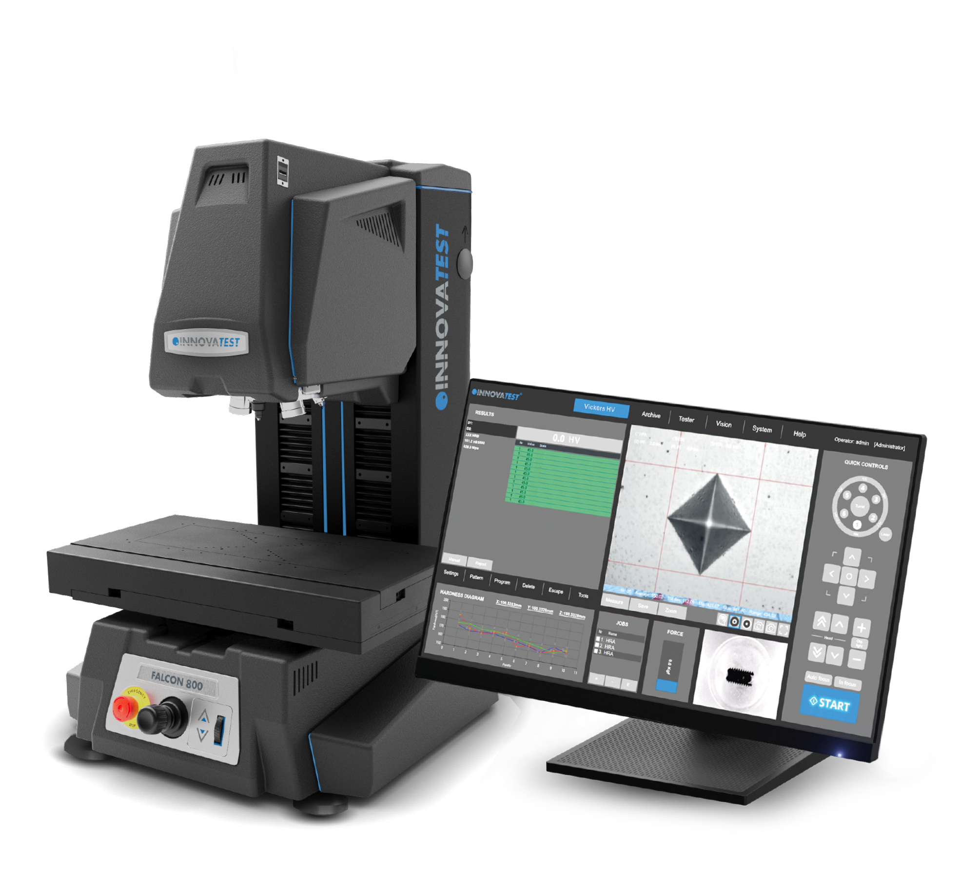 INNOVATEST FALCON 800G2/A Vickers Hardness Tester